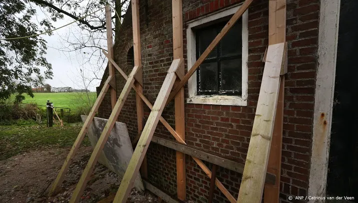 onderzoek gang van zaken gaswinning groningen