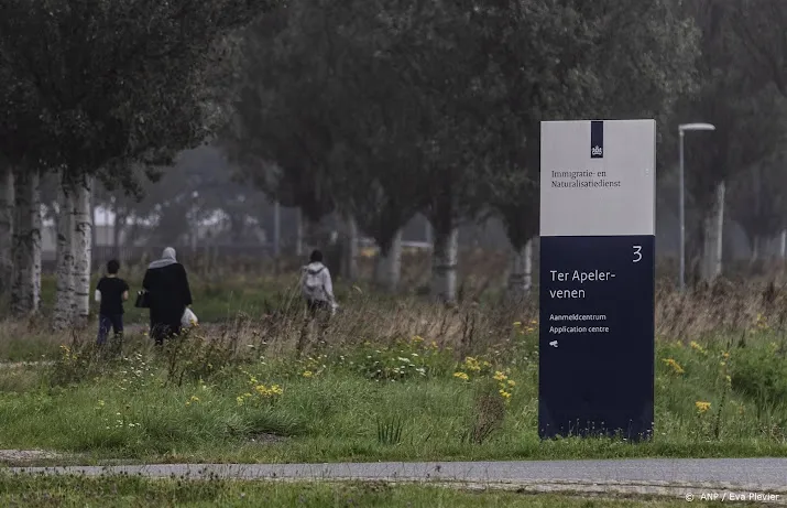 onderzoek geen bewijs voor aanzuigende werking asielbeleid
