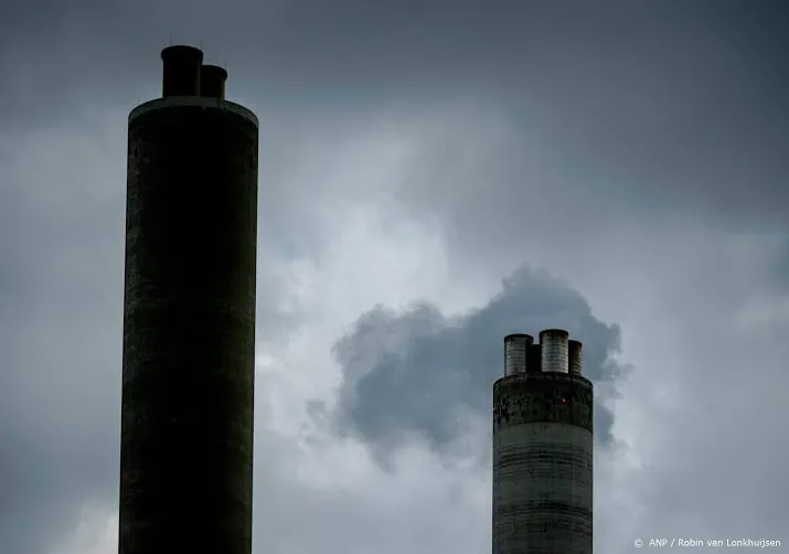 onderzoek greenpeace 65 procent minder uitstoot in 2030 haalbaar