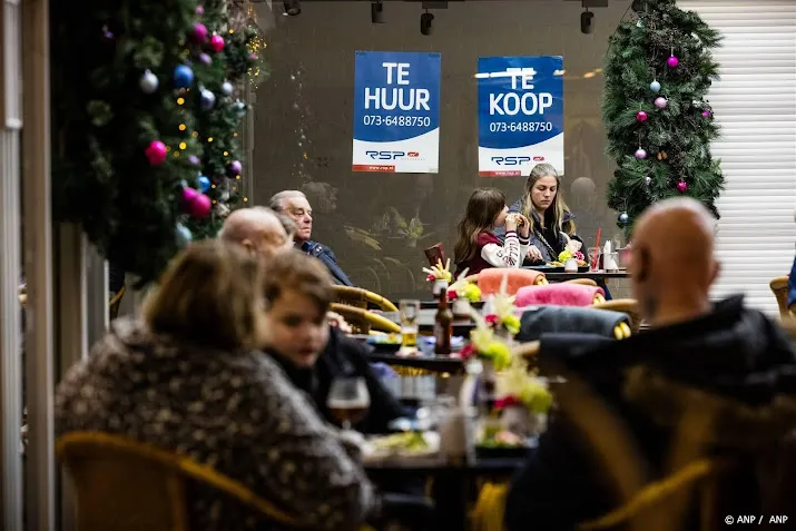 onderzoek leegstand in winkelstraat begint weer toe te nemen