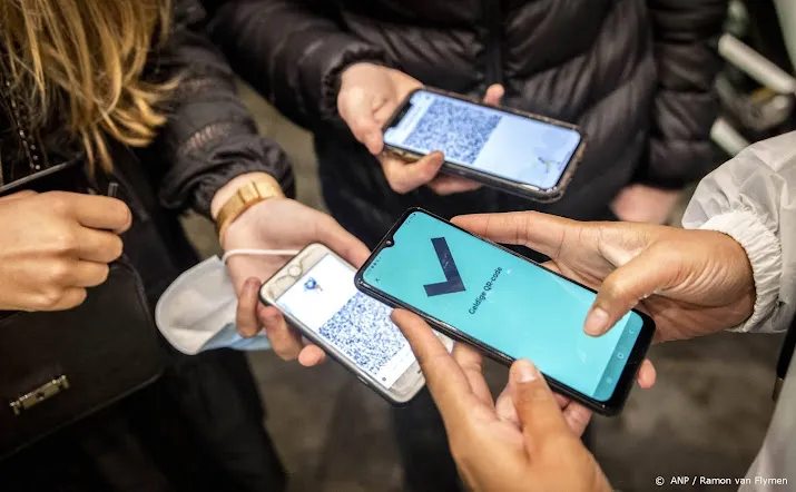 onderzoek naar mogelijk uitlekken van sleutels voor qr codes