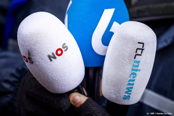 onderzoek nederland bij koplopers qua vertrouwen in nieuws