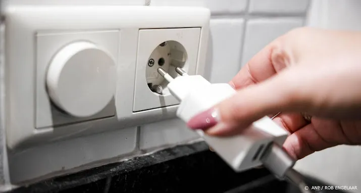 onderzoek nederlanders gedragen zich duurzamer dan 2 jaar terug