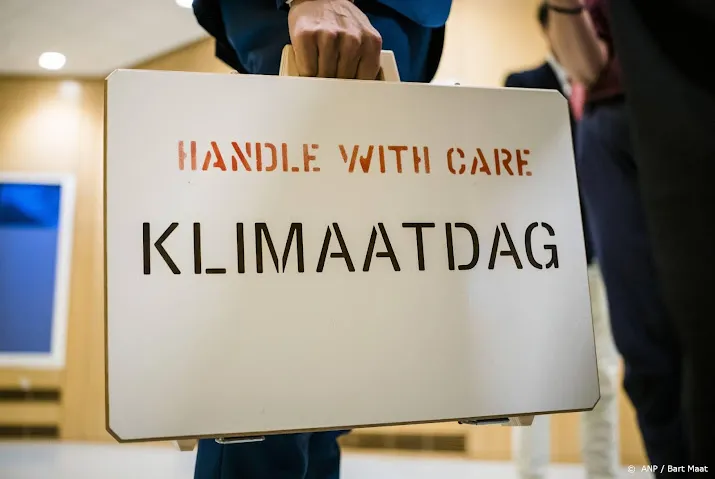 onderzoek nog steeds veel bedrijven zonder klimaatambities