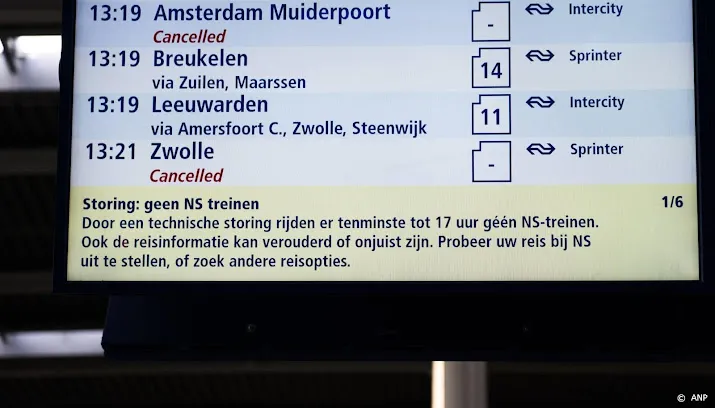 onderzoek ns in april onvoorbereid op grote storing