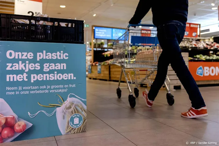 onderzoek plannen verduurzaming bij supermarkten ontbreken nog