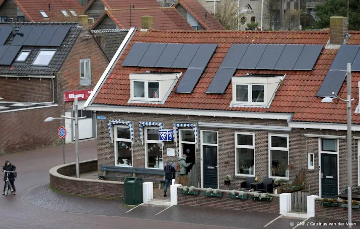 onderzoek woningcorporatie wil verduurzamen maar weet niet hoe
