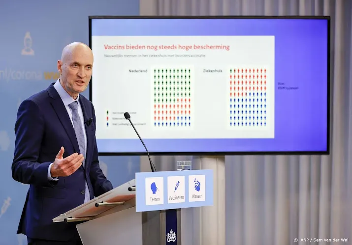 onderzoeker tu delft kuipers ging uit van gunstigste scenario