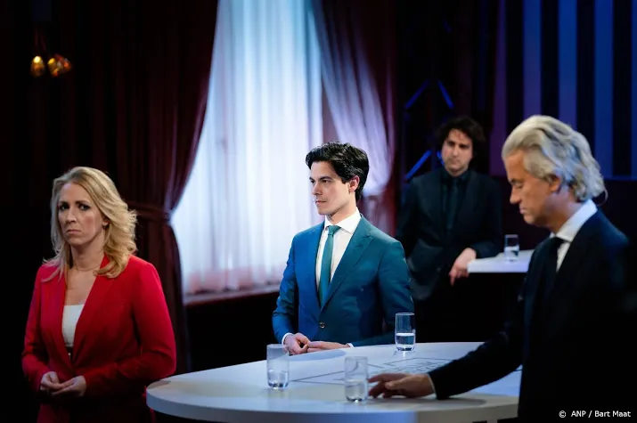 ongemak bij partijen over peilingen en debatten op 15 en 16 maart
