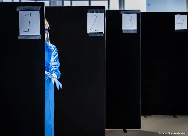 ongeveer zestig omikron gevallen in eu meeste in nederland