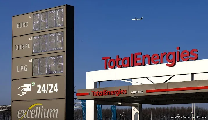 ook bij aandeelhoudersvergadering totalenergies klimaatprotest