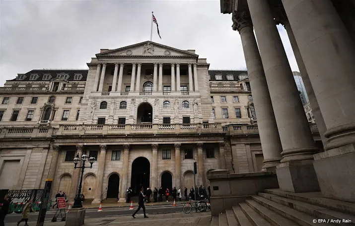 ook britse centrale bank houdt opnieuw rentepauze