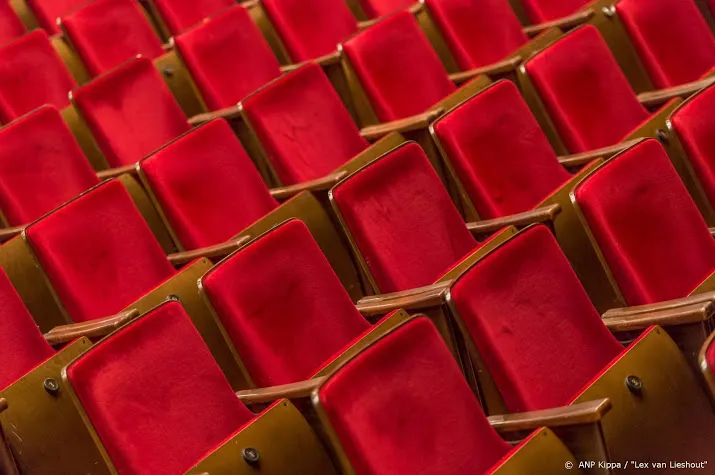 ook theater na dodenherdenking zonder publiek