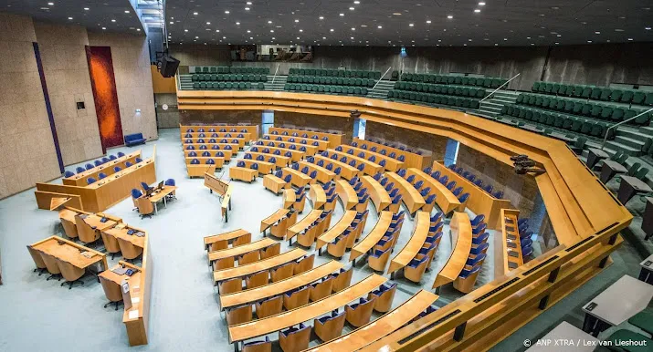 ook vertrokken medewerkers kamer bevraagd over sociale veiligheid
