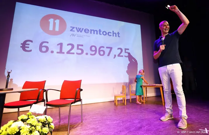 opbrengst elfstedenzwemtocht al 61 miljoen