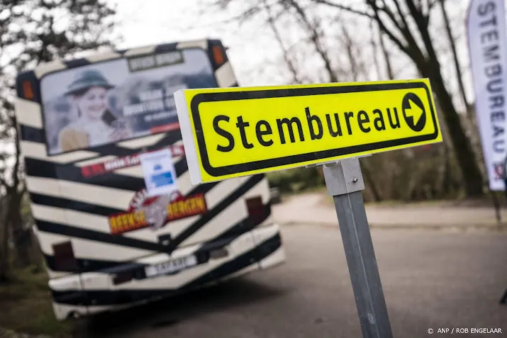 opkomst boven de 30 procent in meerdere provinciesteden