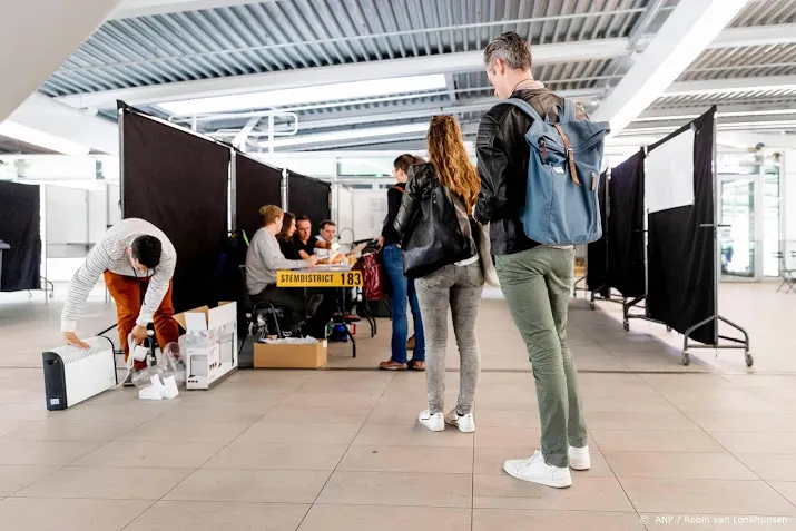 opkomst eu verkiezingen hoger dan in 2014