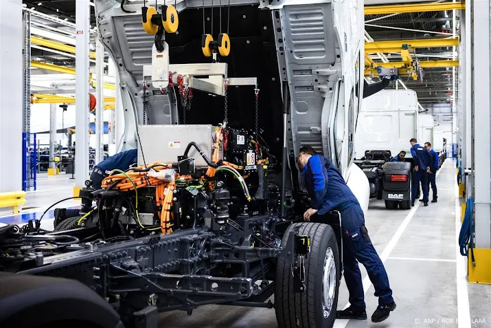 opnieuw flinke krimp productie nederlandse industrie