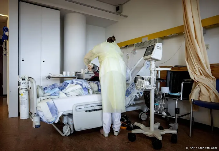 opnieuw forse daling van aantal coronapatienten in ziekenhuizen