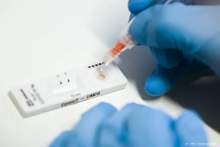 opnieuw meer positieve coronatesten afgelopen etmaal