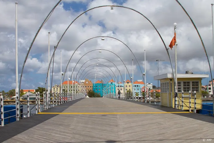 opnieuw recordaantal besmettingen op curacao