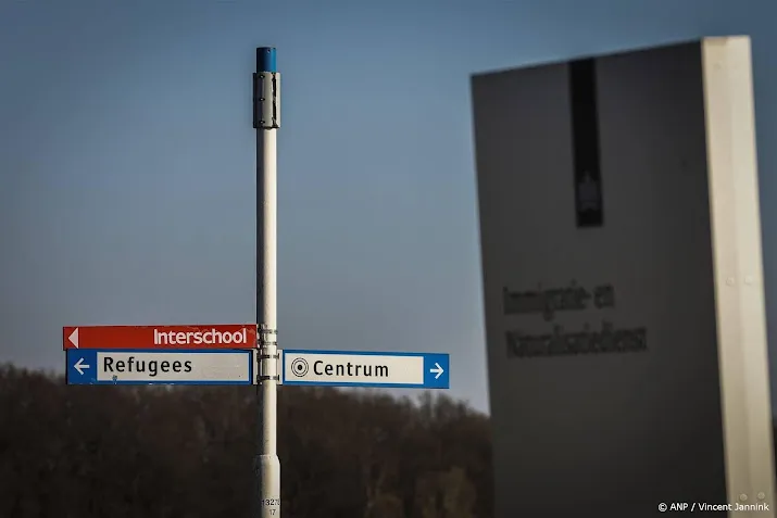 opnieuw relatief veel asielaanvragen