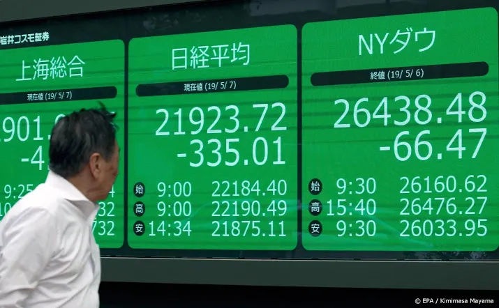 opnieuw verlies voor japanse beurs