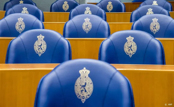 oppositie kamer woest coalitie wil geen debat over verkiezingen