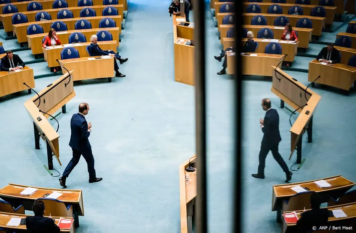 oppositie keihard over coronabeleid kabinet