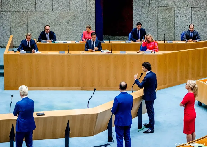 oppositie mist onderbouwing voor investeringsaftrek bedrijven