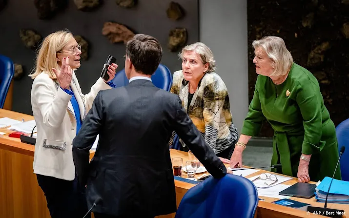 oppositie steunt motie van afkeuring tegen kaag en bijleveld