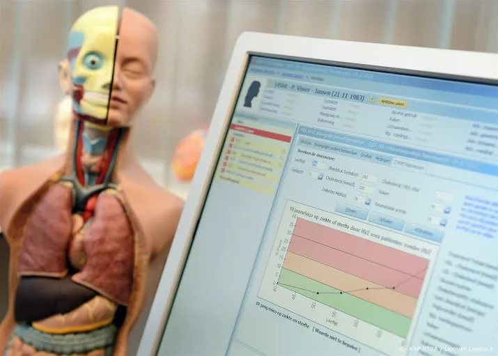 oproep maak medicatiegegevens altijd beschikbaar