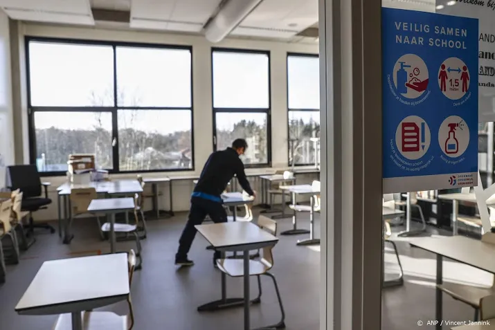 oproep van 50 organisaties heropen per direct middelbare scholen