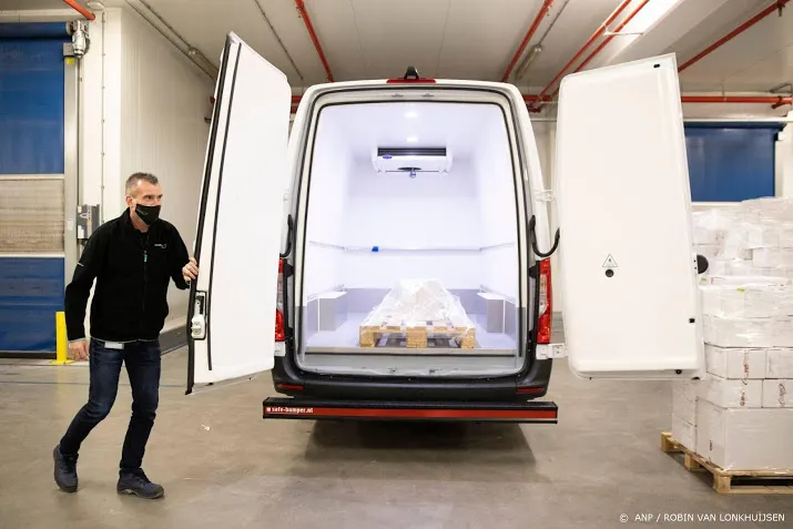 opstart vaccinatiecampagnes hoofdpijndossier in meer eu landen