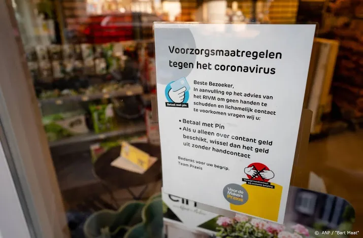 overzicht maatregelen tegen verspreiding coronavirus