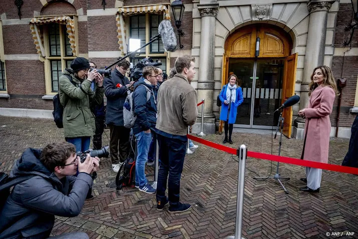 overzicht wijzigingen per 1 januari 2024