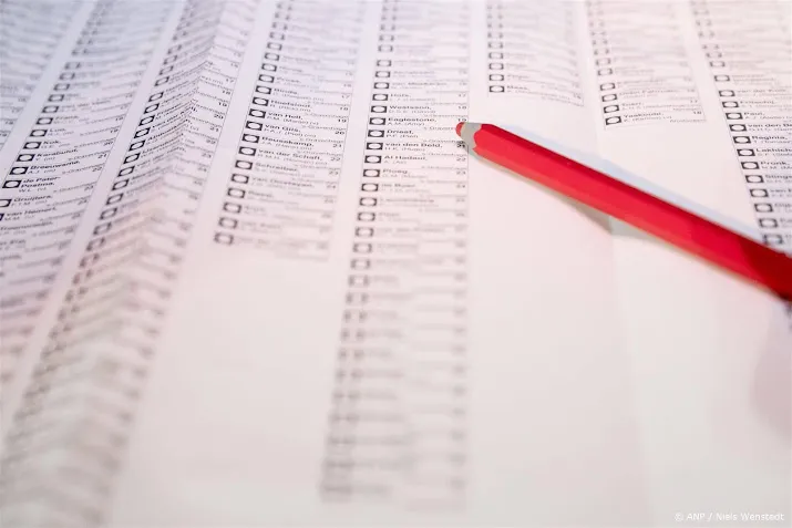 partijen leveren papierwerk europese verkiezingen in bij kiesraad