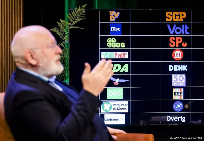 partijen willen meer geld voor veiligheid politie veel genoemd