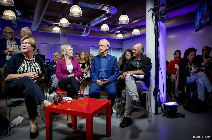 partijvoorzitter sp heel verdrietig dat lilian vertrekt