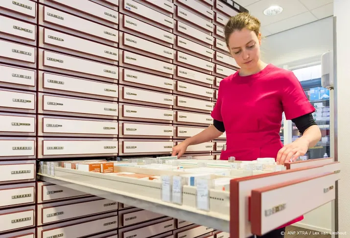 patient hoort te vaak nee bij de apotheek