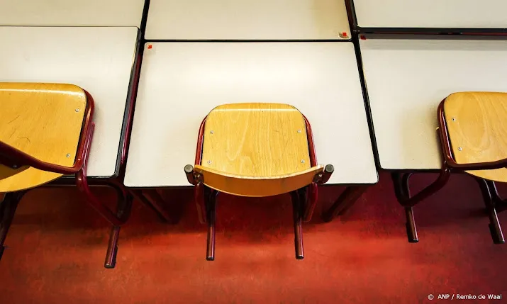 peiling ruim helft basisschooldocenten ervaart ongewenst gedrag