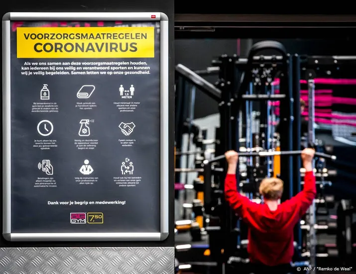 peiling versoepeling coronaregels gaat snel genoeg