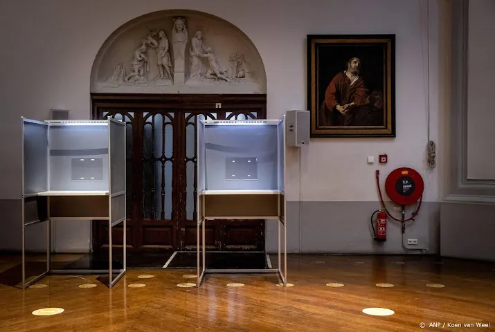peiling wantrouwen in politiek reden lage opkomst verkiezingen