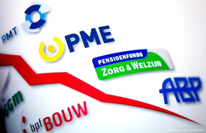 pensioenen bij pme blijven als verwacht gelijk in 2020