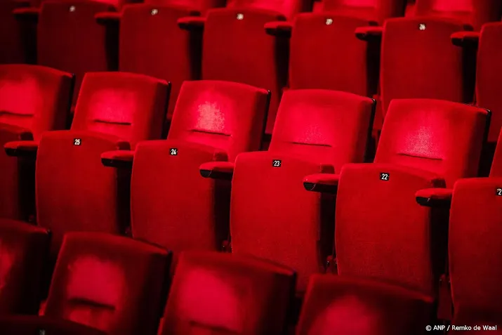 petitie voor behoud haagse theaters 10 000 keer getekend