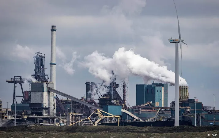 planbureau publiceert rapport over klimaatbeleid kabinet