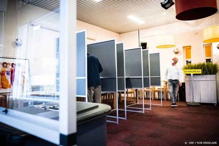 po raad scholen als stemlokaal in deze tijd niet ideaal