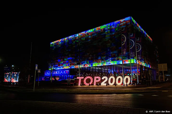 politie mogelijk aanhoudingen om stelen top 2000 letters