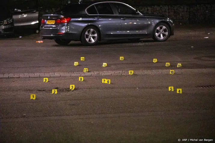 politie schutters amsterdam roekeloos