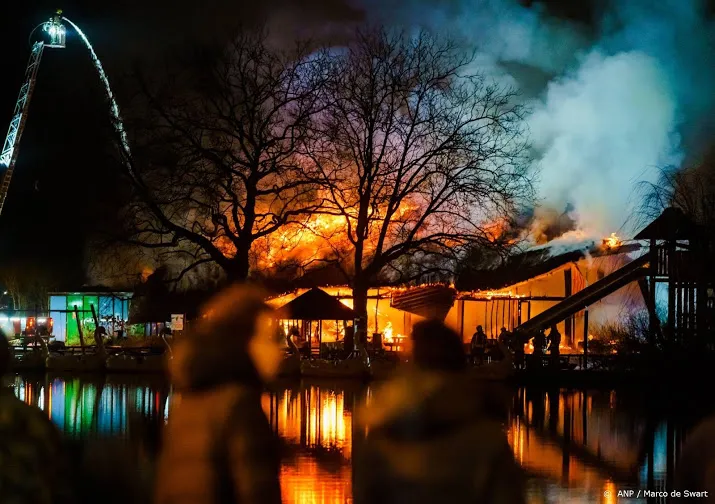 politie stop met bedreigen verdachten brand plaswijckpark